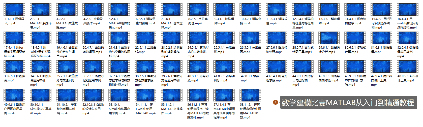 数学建模比赛MATLAB从入门到精通教程(1-58)