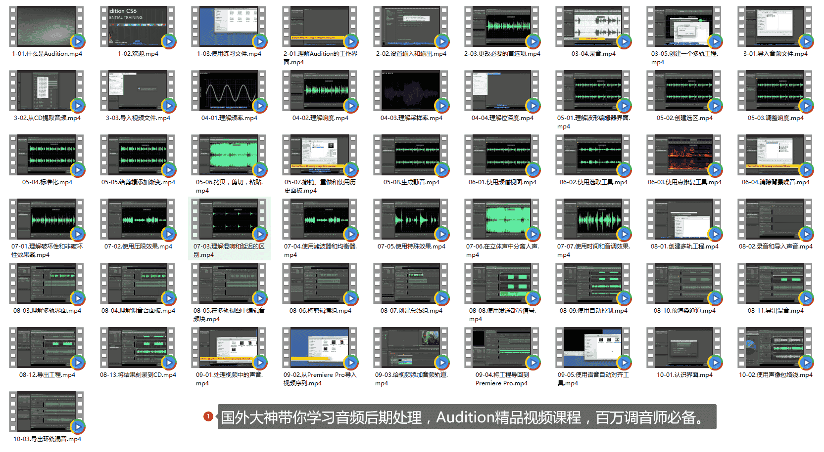 国外大神带你学习音频后期处理,Audition精品视频课程