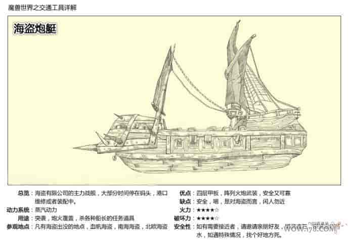 【暴雪十周年线稿赏析】