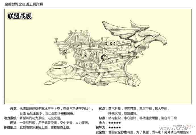 【暴雪十周年线稿赏析】