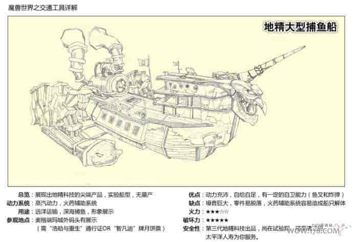 【暴雪十周年线稿赏析】
