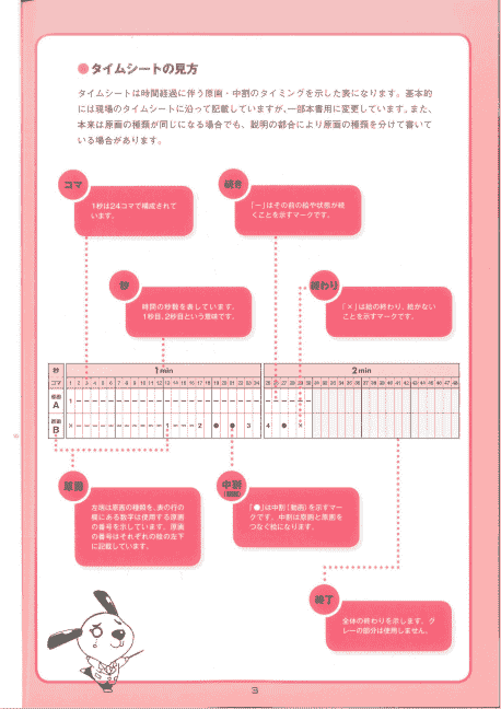 吉田徹(吉田彻)吉田流!动画特效作画 中日双版本[323P]