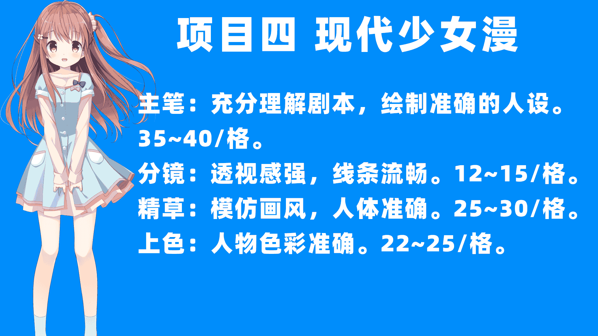 项目四 现代少女漫(接盘)