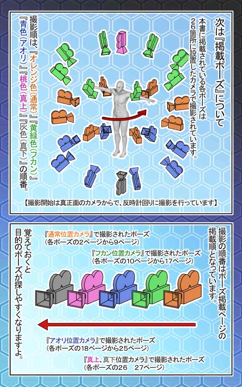 漫画・插图・素描用多角度姿势集vol0-16[24038P]