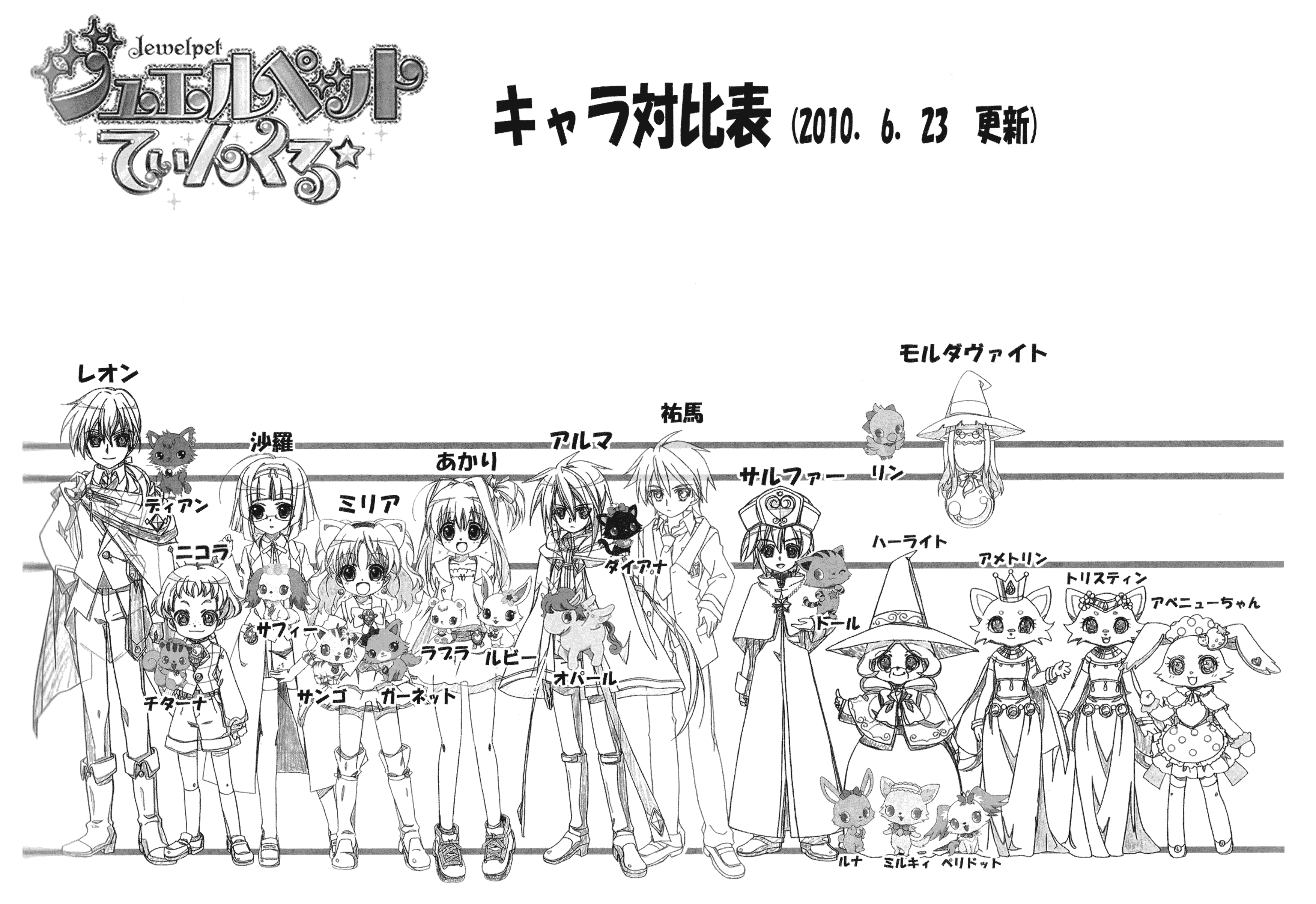 宝石宠物Twinkle☆ 动画资料设定线稿集[64P]