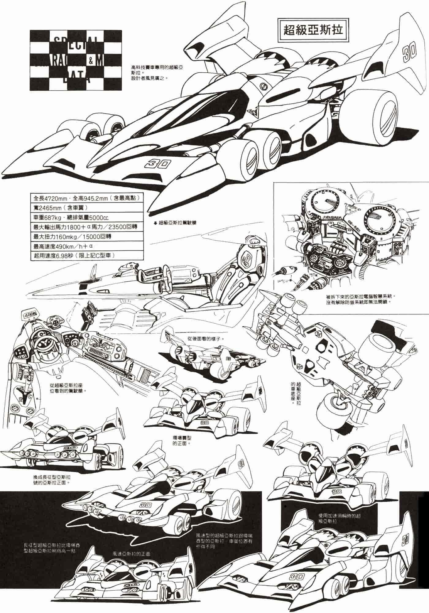 Cyber Formula 设定资料馆[32P]