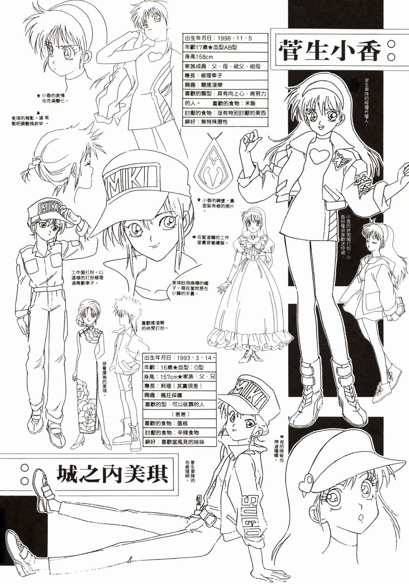 Cyber Formula 设定资料馆[32P]