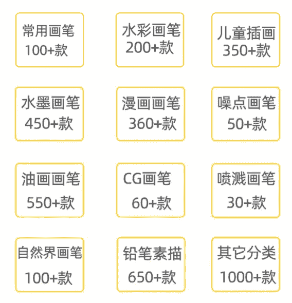 3000款PS绘画笔刷合集