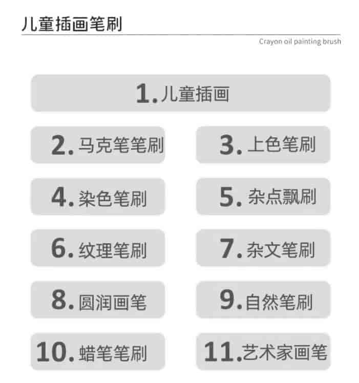 3000款PS绘画笔刷合集