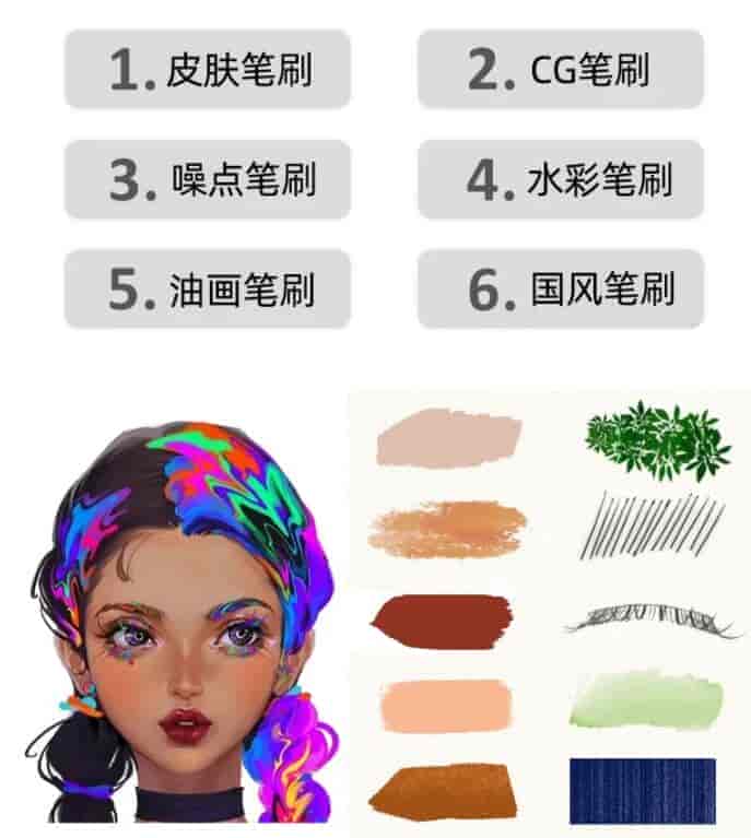 3000款PS绘画笔刷合集