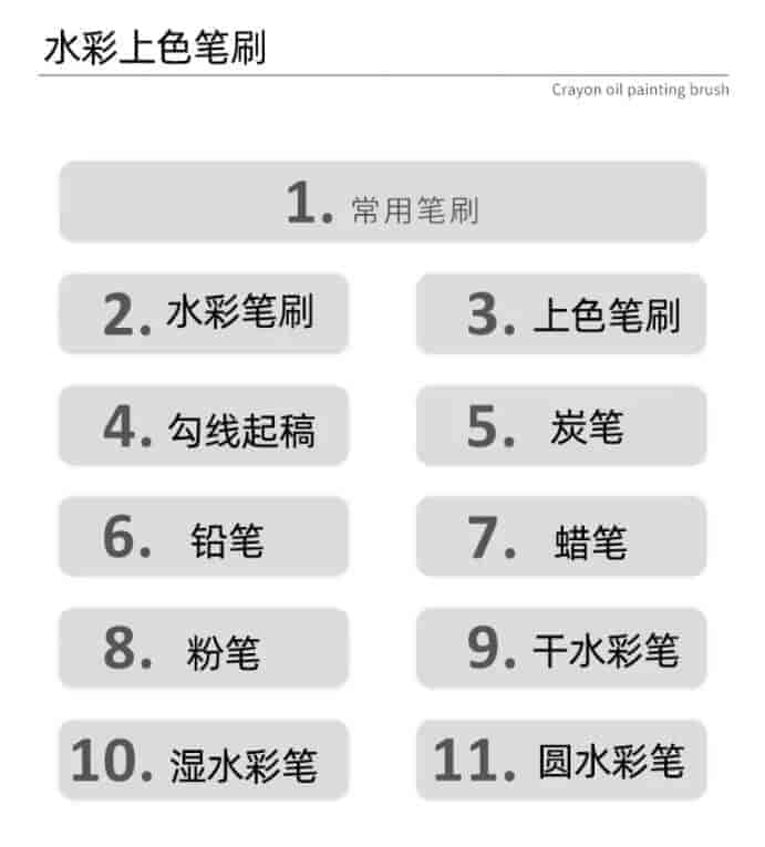 3000款PS绘画笔刷合集