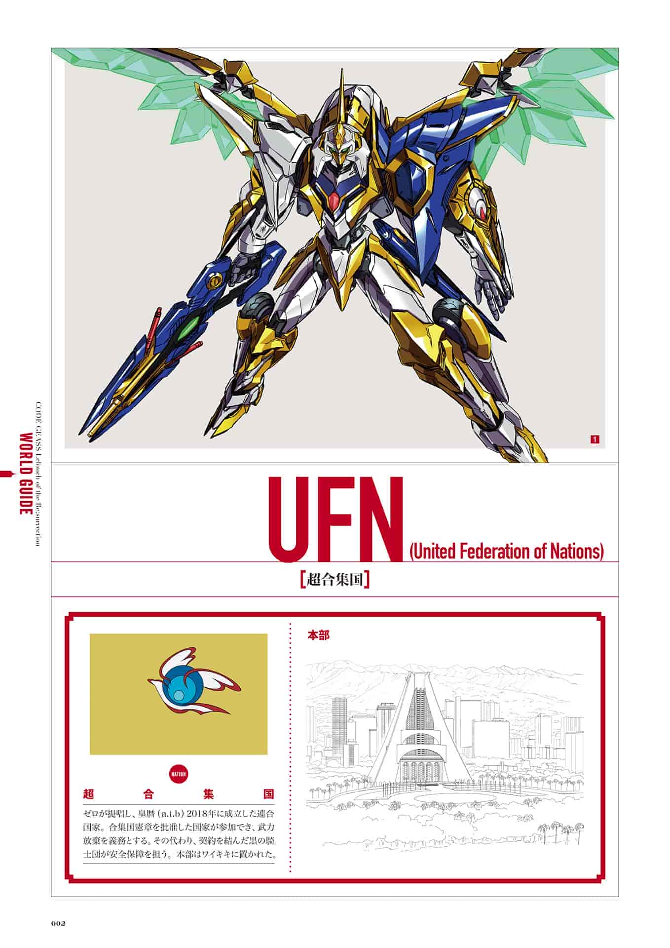 Code Geass 复活的鲁路修 Mechanical Completion[100P]