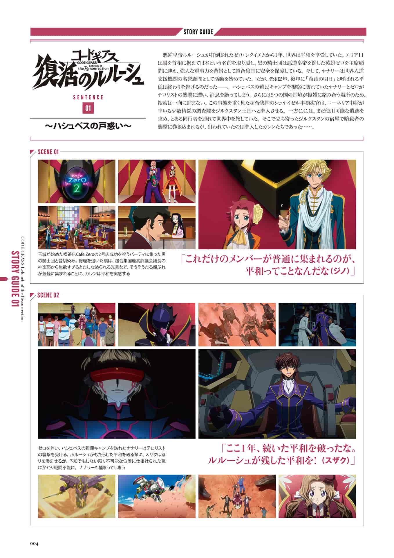 Code Geass 复活的鲁路修 Mechanical Completion[100P]