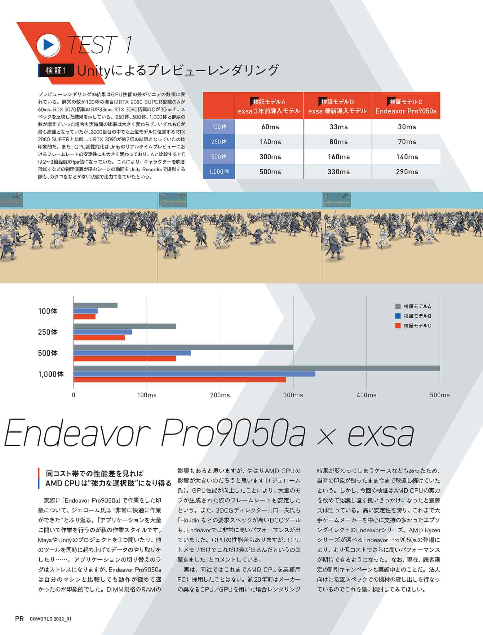 CGWORLD 2022-01 vol.281[107P]