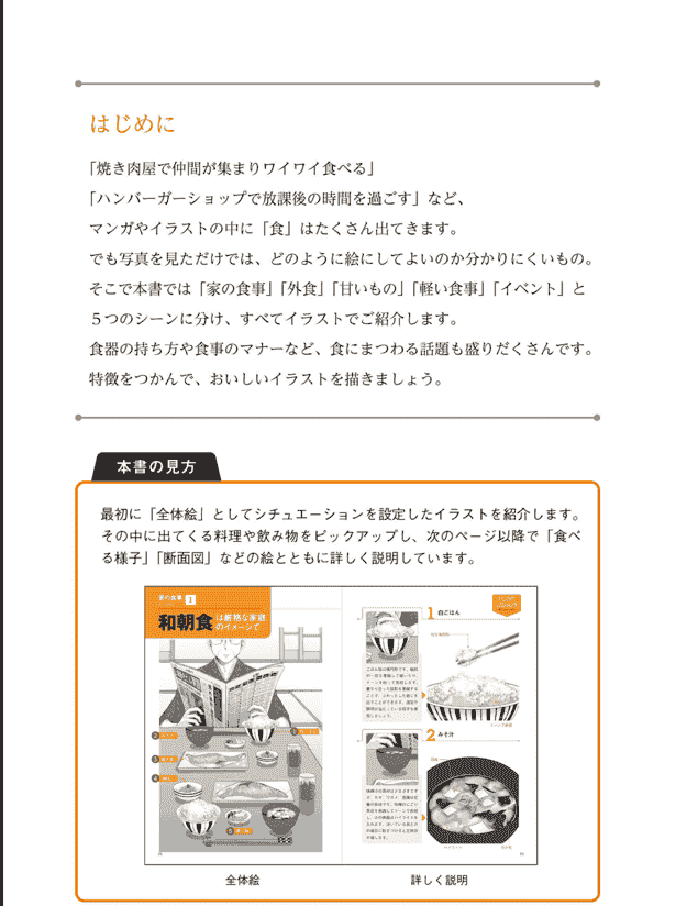 日文漫画角色的食物资料集[130P]
