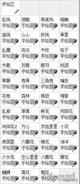 SAI2-2019萌鼠优化版
