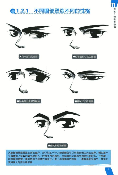 漫画核心技法 7册合集下载[PDF+JPG]