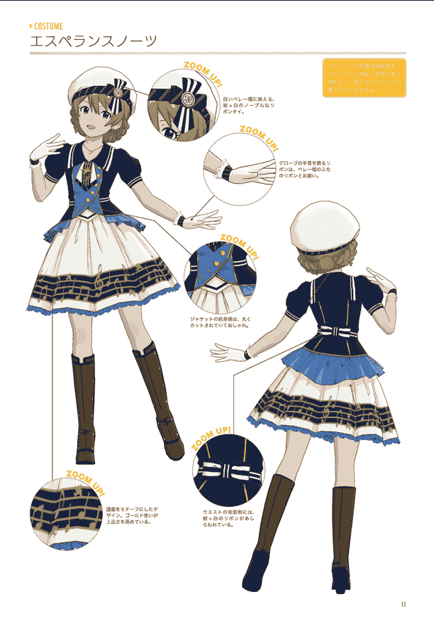 The iDOLM@STER Million Live! Theater Days - Dress-up Collection[121P]