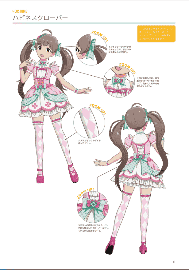 The iDOLM@STER Million Live! Theater Days - Dress-up Collection[121P]