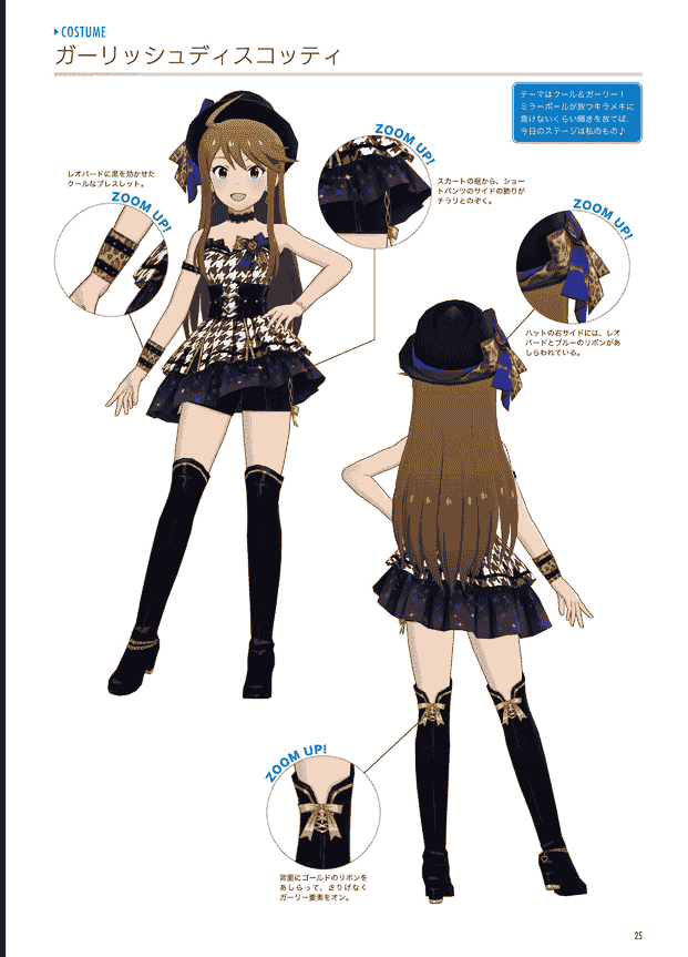 The iDOLM@STER Million Live! Theater Days - Dress-up Collection[121P]