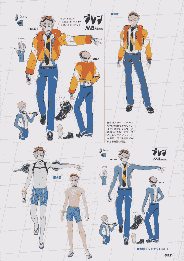 エクストルーパーズ 公式設定資料集[136P]