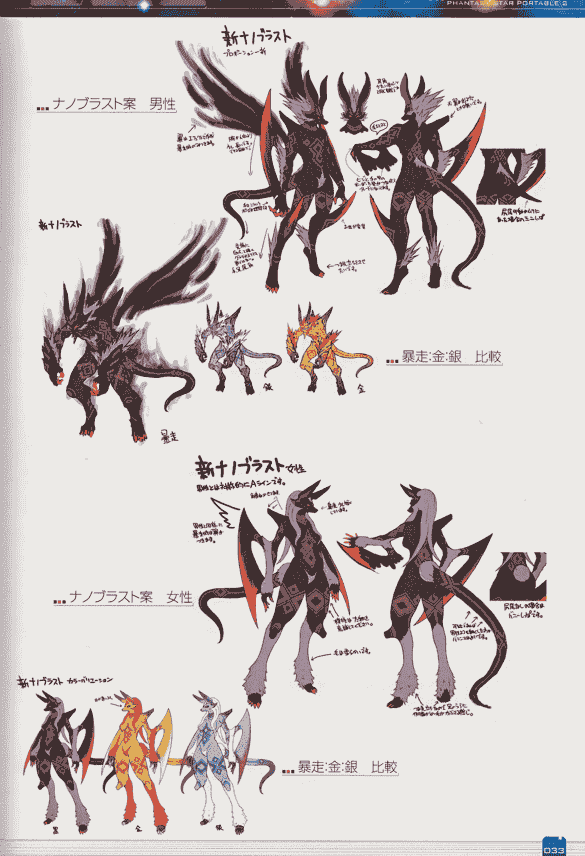 Phantasy Star Portable 2 设定资料集[216P]