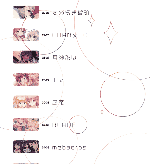 lunatic joker (よろず)Star Dream Girls[40P]