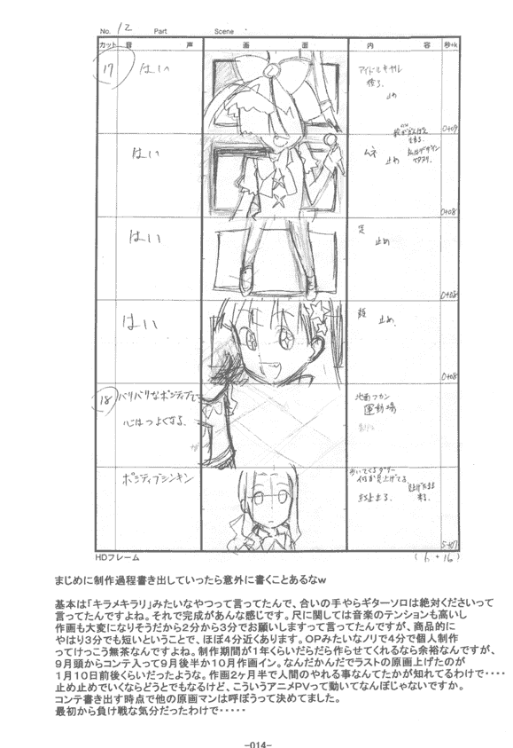 サトステ (サト) キャルのマジカルタイム、三分前。原画集[214P]