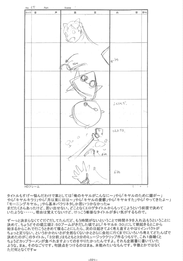 サトステ (サト) キャルのマジカルタイム、三分前。原画集[214P]