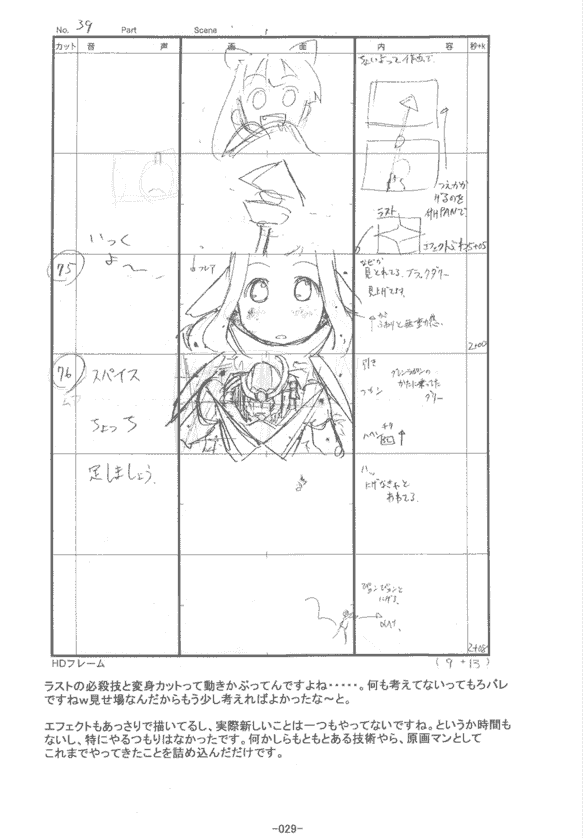 サトステ (サト) キャルのマジカルタイム、三分前。原画集[214P]