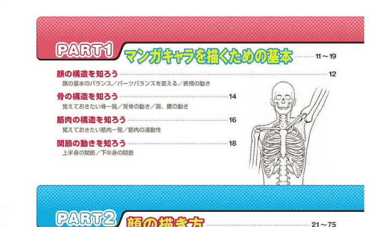 日文360°任何角度都可以完美掌握！ 漫画角色素描入门[227P]