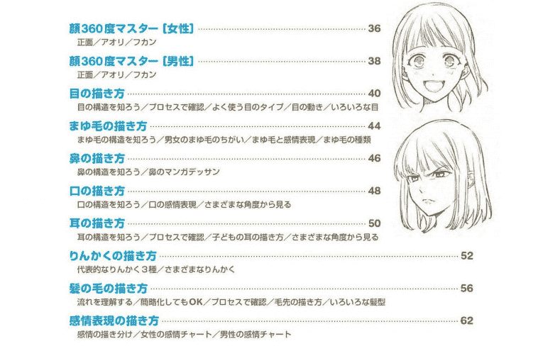 日文360°任何角度都可以完美掌握！ 漫画角色素描入门[227P]