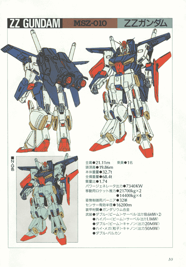 MJ MATERIAL No.10 GUNDAM ZZ&amp;Z 保存版 設定資料集[180P]