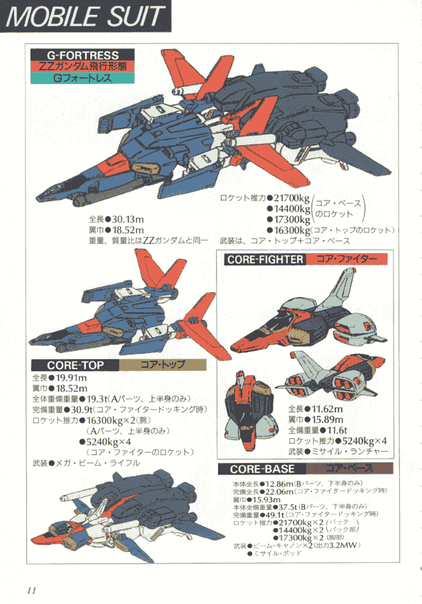MJ MATERIAL No.10 GUNDAM ZZ&amp;Z 保存版 設定資料集[180P]