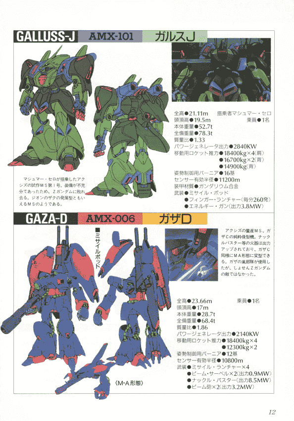 MJ MATERIAL No.10 GUNDAM ZZ&amp;Z 保存版 設定資料集[180P]