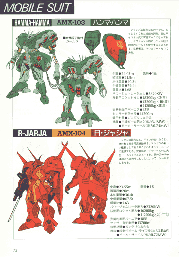 MJ MATERIAL No.10 GUNDAM ZZ&amp;Z 保存版 設定資料集[180P]