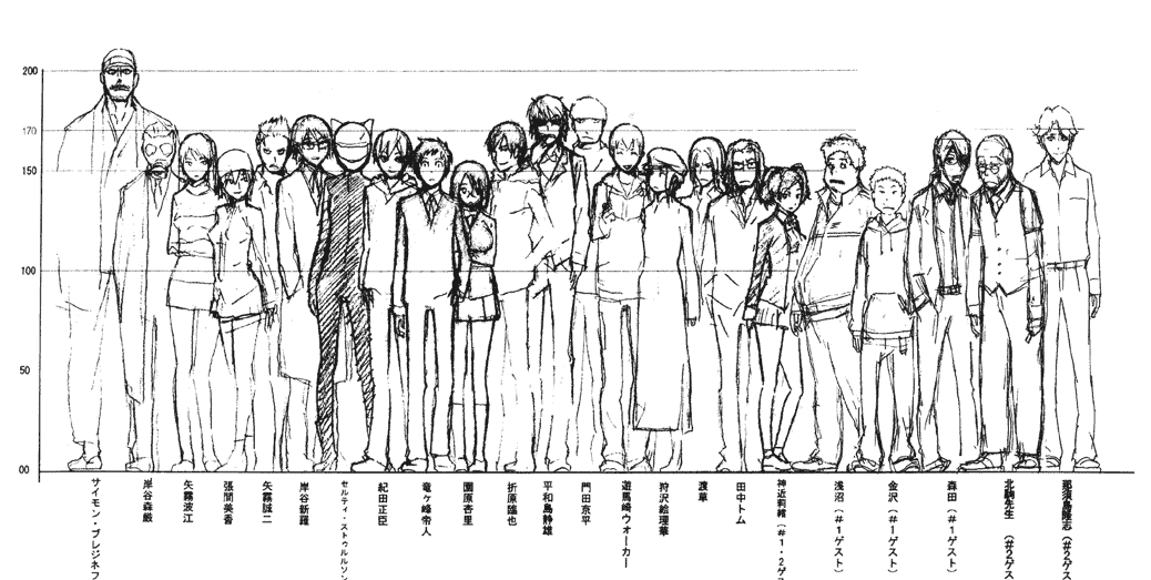 无头骑士异闻录 动画资料设定线稿集[80P]