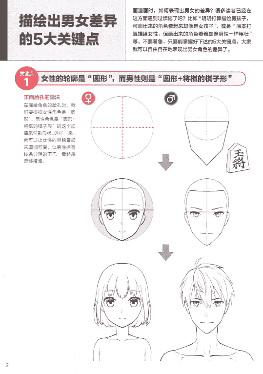 画出动漫中的颜值担当[167P]