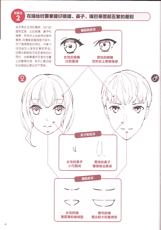 画出动漫中的颜值担当[167P]