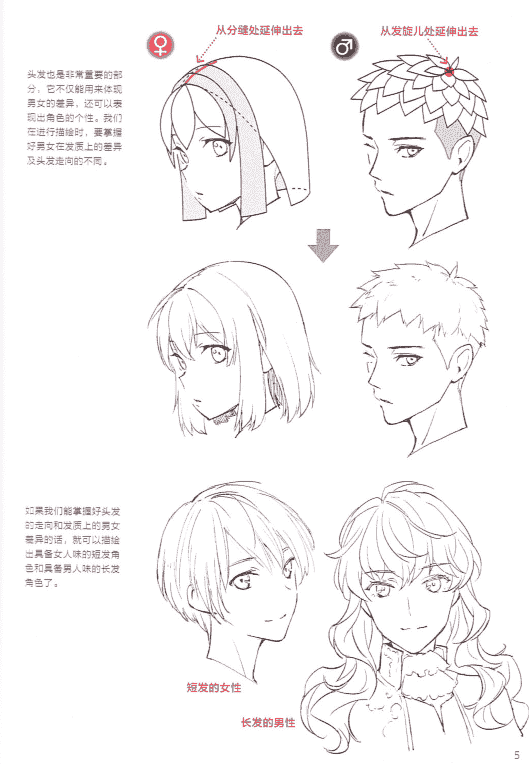 画出动漫中的颜值担当[167P]
