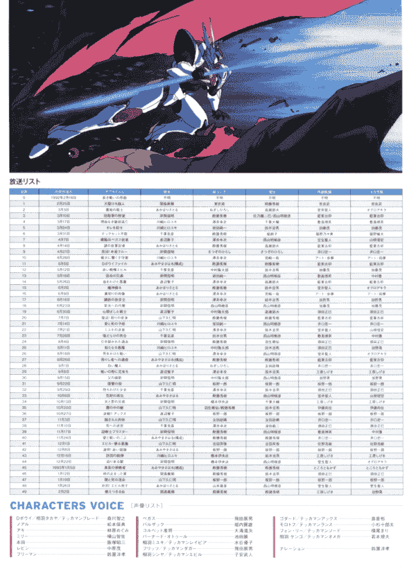 宇宙骑士 Entertainment Archive[149P]