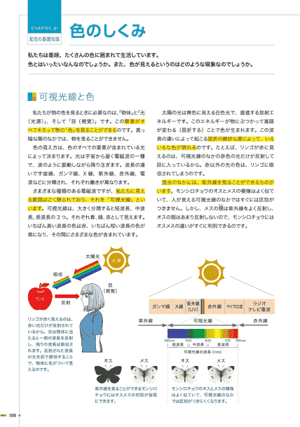 日文 插画、漫画的配色绘画教室[162P]