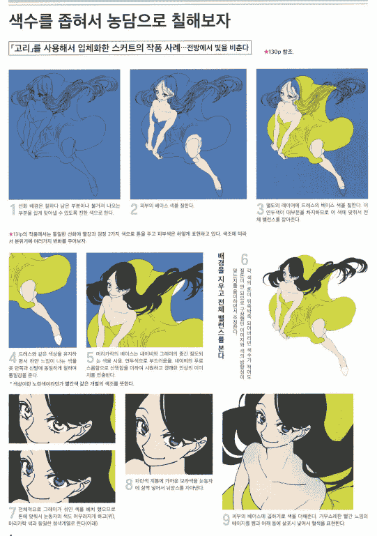 韩文 大胆姿势的画法[174P]