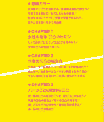 日文女体的凸凹图鉴 由脂肪和汗毛形成的阴影和曲线[154P]