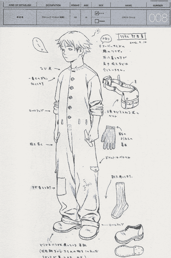 Pasta's Estab (村田蓮爾) SPHERES LAST EXILE 1st character filegraphy[67P]