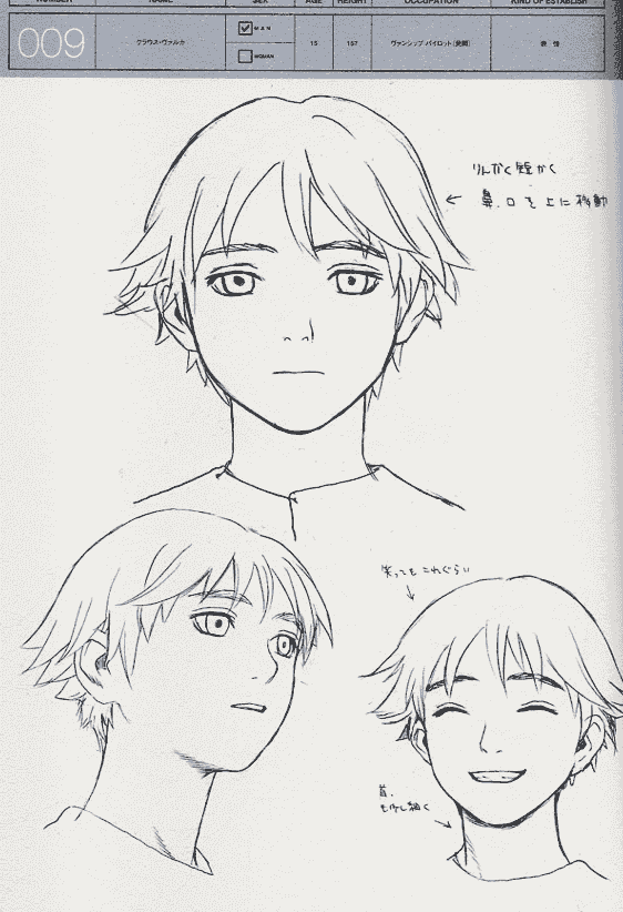 Pasta's Estab (村田蓮爾) SPHERES LAST EXILE 1st character filegraphy[67P]