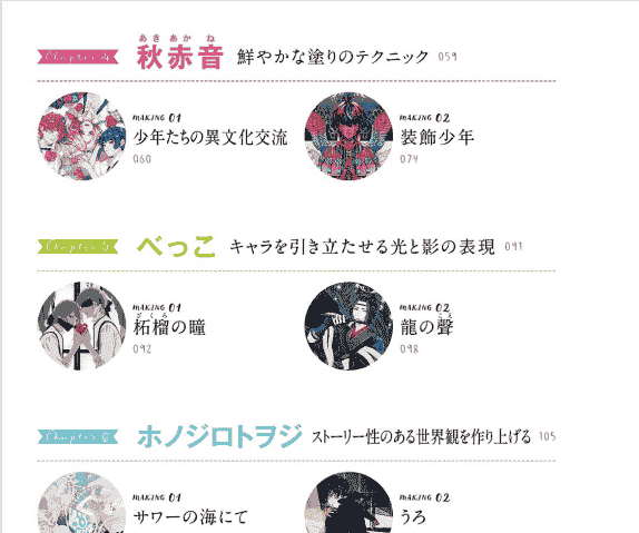 日文从零开始学画美男子[149P]
