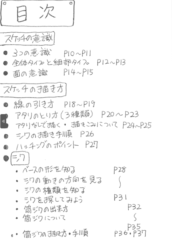 日文 下田スケッチ 绘画入门+人物篇[94P]