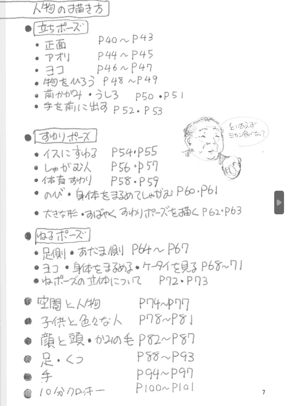 日文 下田スケッチ 绘画入门+人物篇[94P]