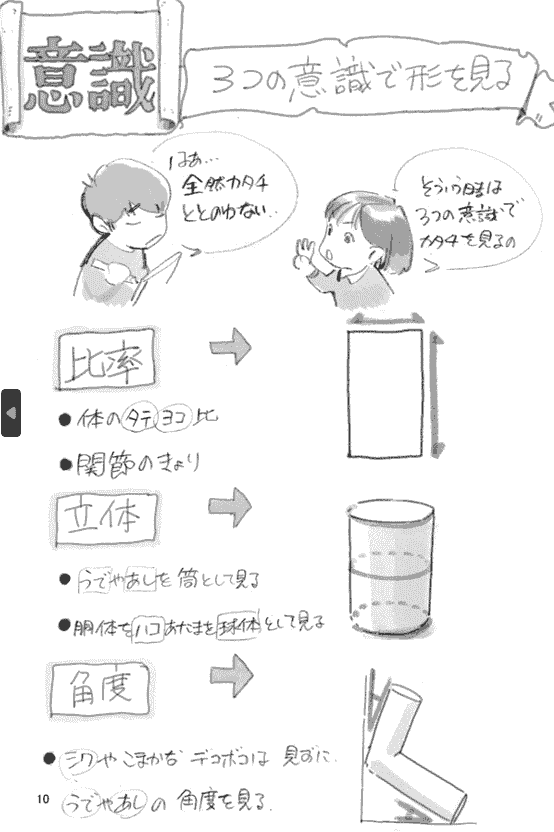 日文 下田スケッチ 绘画入门+人物篇[94P]